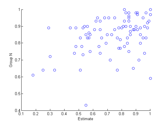 correlation coefficient plot correlation coefficient plot