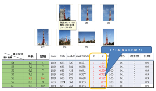 Group Result Group Result