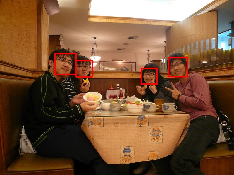 Face Detection