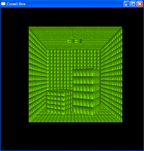 Cornel Box Cornel Box
