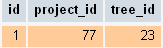 project_tree