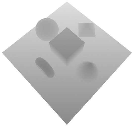 shadow map shadow map