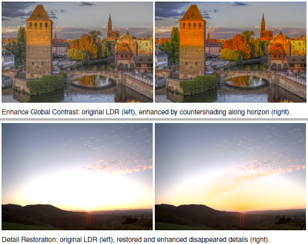 [poster] NPR for HDR: Stylizing with High Dynamic Range Photographs ...