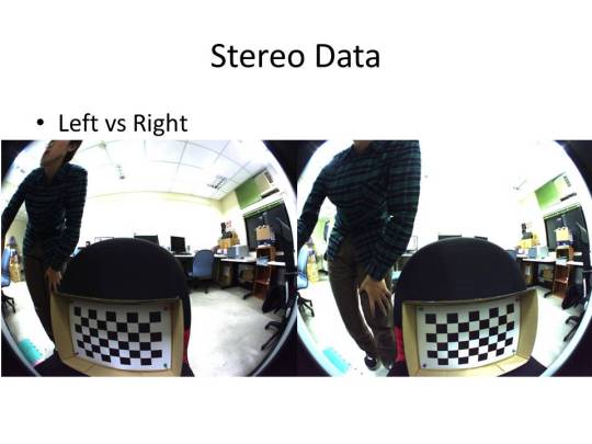 相機校準 (Camera Calibration)