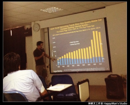 行動使用者介面設計 Mobile User Interface Design (2)