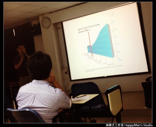 行動使用者介面設計 Mobile User Interface Design (3)