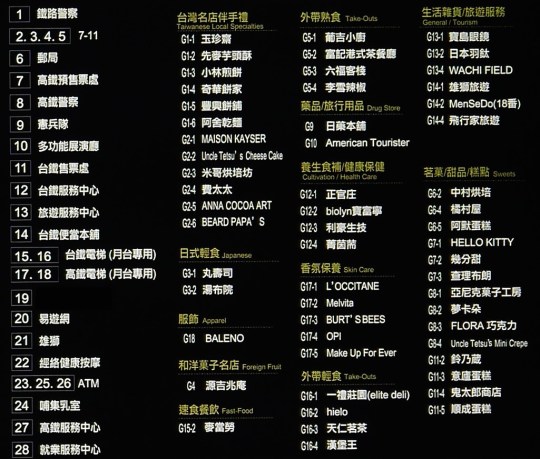 台北車站1F平面圖Q (Taipei Main Station Plan)