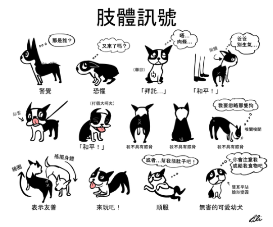 狗狗行為圖解 Illustrations Dog Behavior