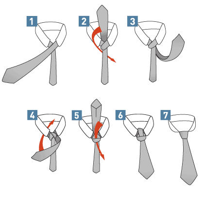 打領帶圖解 - Illustrations Wearing a Tie (1)