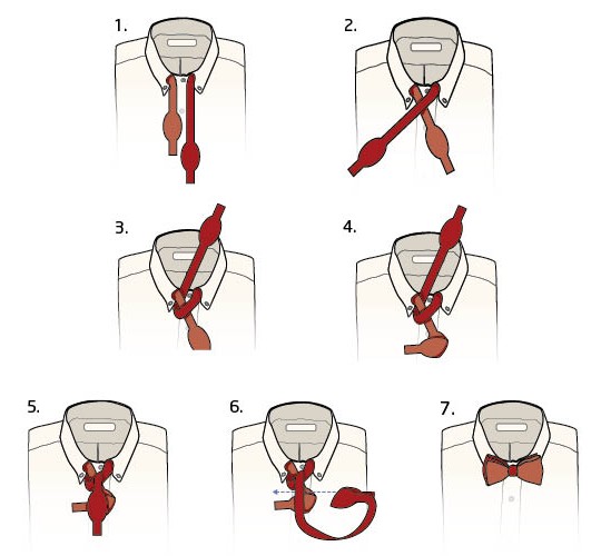 打領帶圖解 - Illustrations Wearing a Tie (2)
