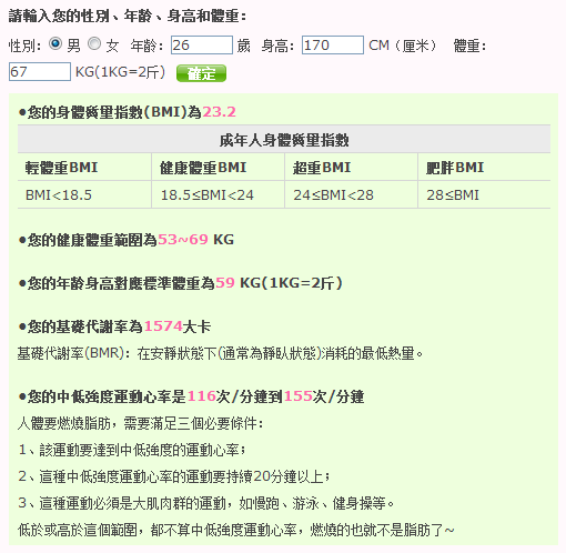 1分鐘徹底了解自己