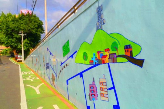 testing modified (0)