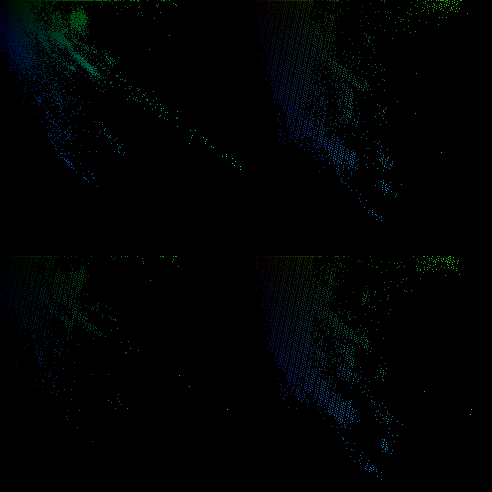 OriginalMap 4 region