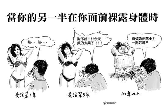女人的歲月