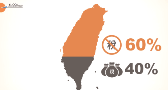 The Gap Between Rich and Poor in Taiwan_11