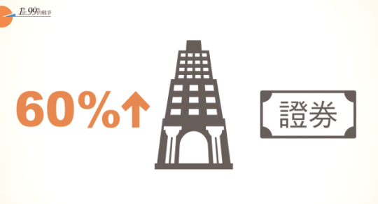 The Gap Between Rich and Poor in Taiwan_15
