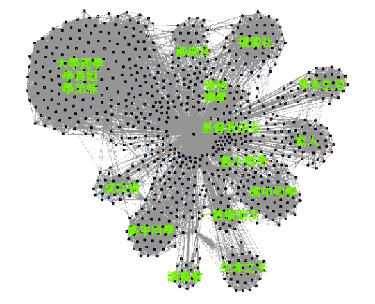 朋友氣球 (Friend Balloon)