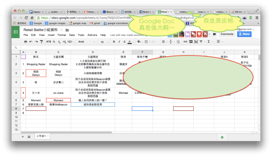 google doc 共同編輯