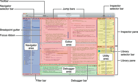 Xcode Workspace Window