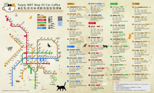 台北貓咪咖啡廳捷運路線圖
