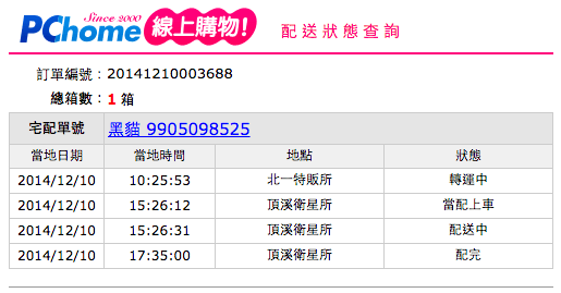 觀察 PCHome 網路購物2