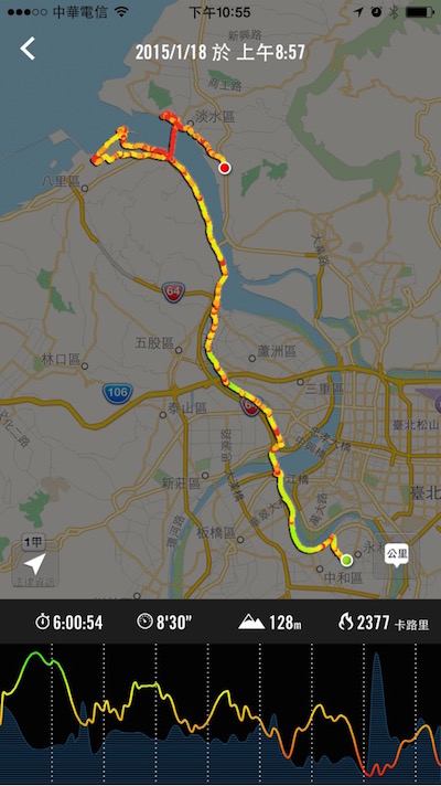 騎小折從永和到淡水