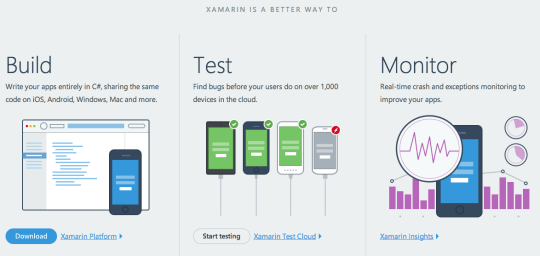 Xamarin feature