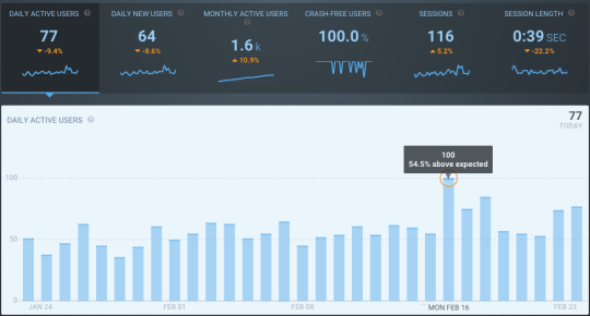 crashlytics_garbage00002