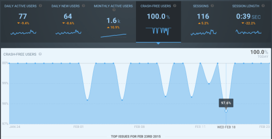 crashlytics_garbage00005