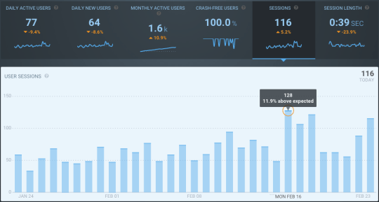 crashlytics_garbage00006