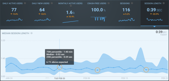 crashlytics_garbage00007