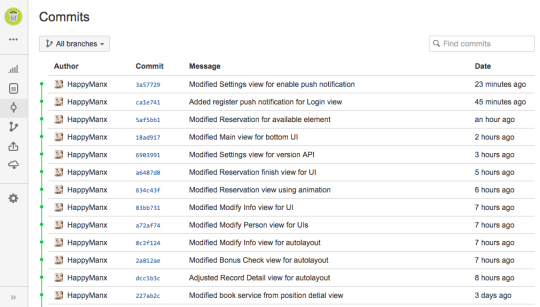 Bitbucket 版本控制