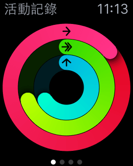 活動紀錄 Activity00002