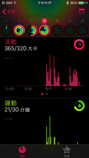 活動紀錄 Activity00010