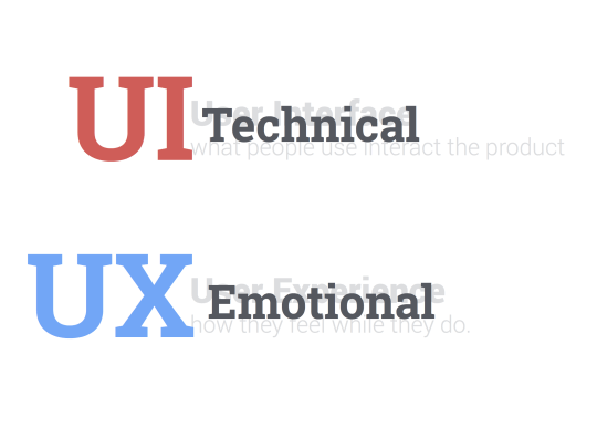 ux and ui