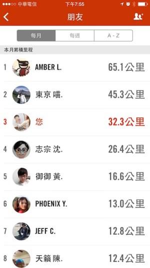 APP Nike Running 朋友2