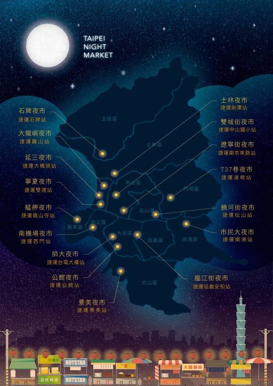 圖解台北捷運夜市