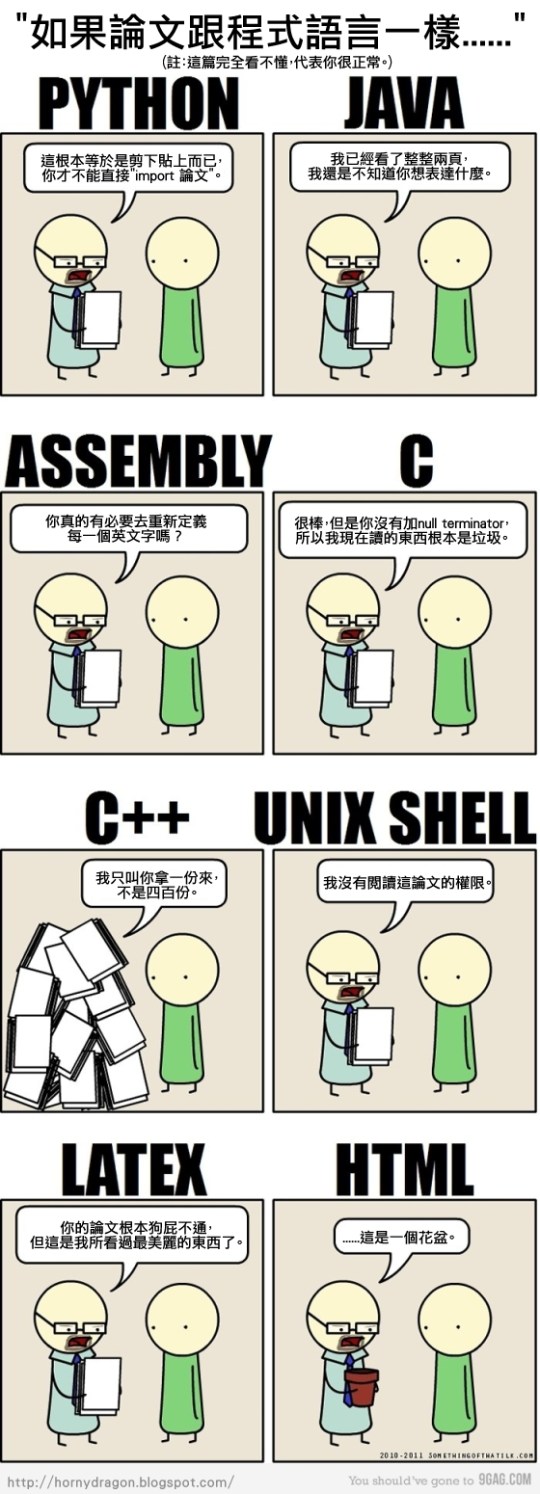 如果論文跟程式語言一樣