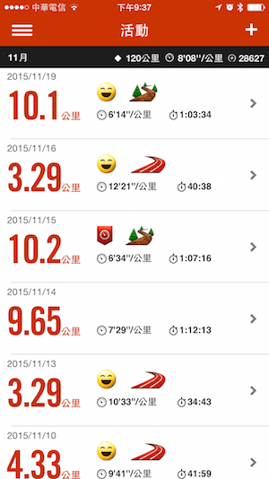 Nike Running 一個月的紀錄00005