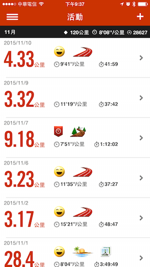 Nike Running 一個月的紀錄00006