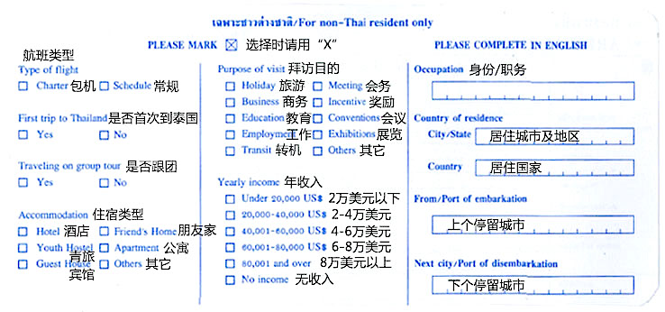 泰國入境卡背面