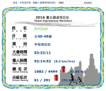 國道馬拉松成績證明2