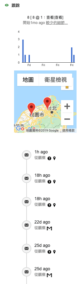 [工具] Streak 客戶關係管理1
