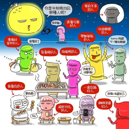 你是烤肉時的哪種人.jpg