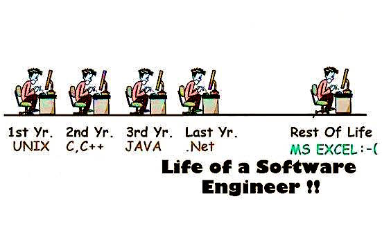 developer life of software engineer.jpg