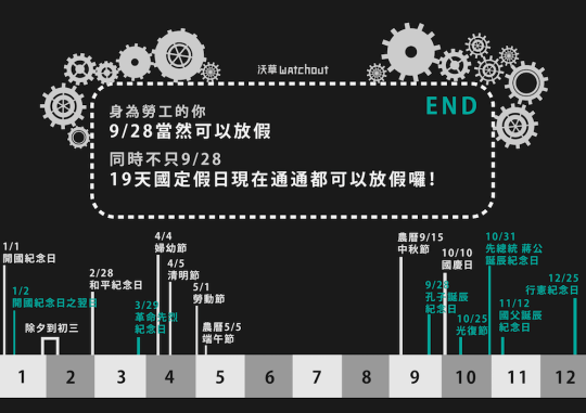 %e5%9c%96%e8%a7%a3-%e5%b7%a5%e6%99%82%e8%88%87%e4%bc%91%e5%81%87-%e6%b2%83%e8%8d%8900002