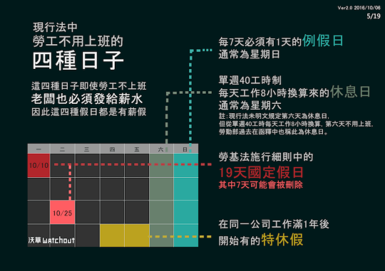 %e5%9c%96%e8%a7%a3-%e5%b7%a5%e6%99%82%e8%88%87%e4%bc%91%e5%81%87-%e6%b2%83%e8%8d%8900003