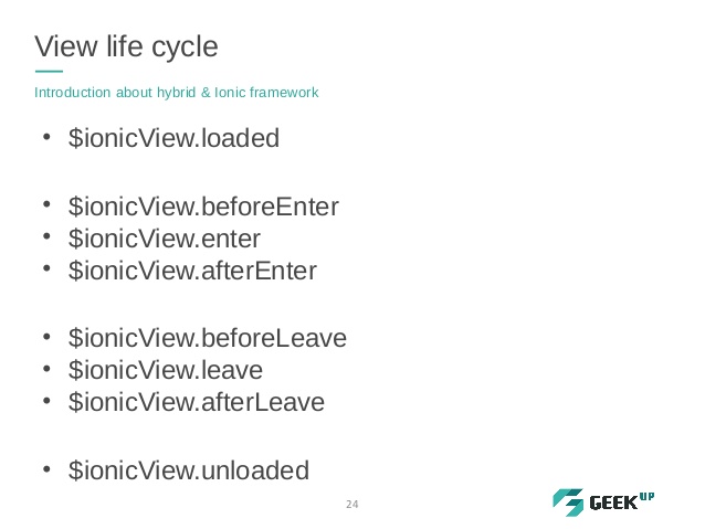 Ionic View Life Cycle.jpg