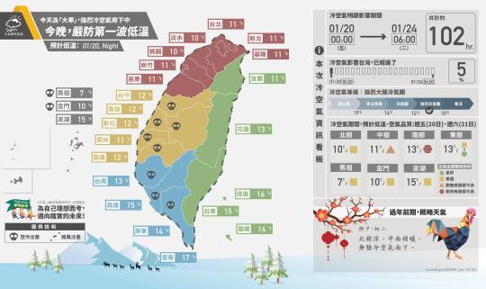 %e5%9c%96%e8%a7%a3-2017%e5%b9%b4%e7%ac%ac%e4%b8%80%e6%b3%a2%e5%af%92%e6%b5%81-%e5%a4%a9%e6%b0%a3%e5%8d%b3%e6%99%82%e9%a0%90%e5%a0%b1