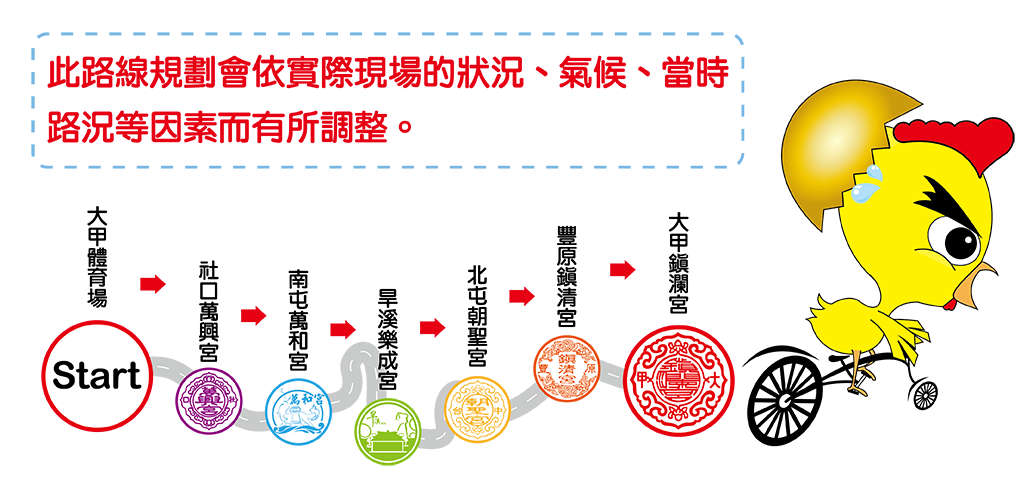 賽事萬眾騎Bike 100公里